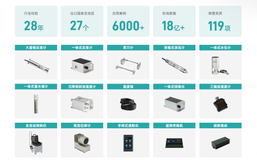 2026年新品预告